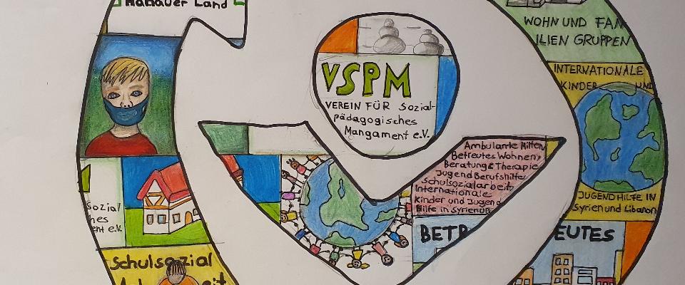 VSPM- Dein Management fürs Leben