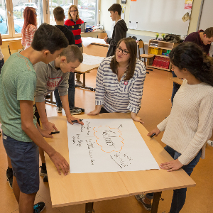 SCHLAU Workshop mit einer Schulklasse