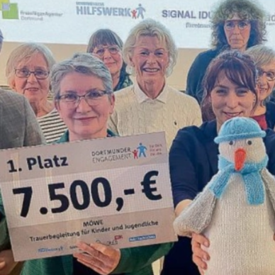Postimage Postimage von